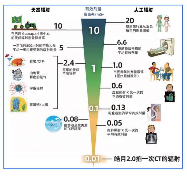 七大理由-_17.png